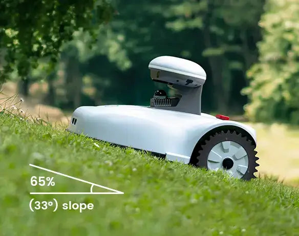 Blix robotic lawn mower on a 65% slope, designed for effective mowing on steep terrain with accuracy.