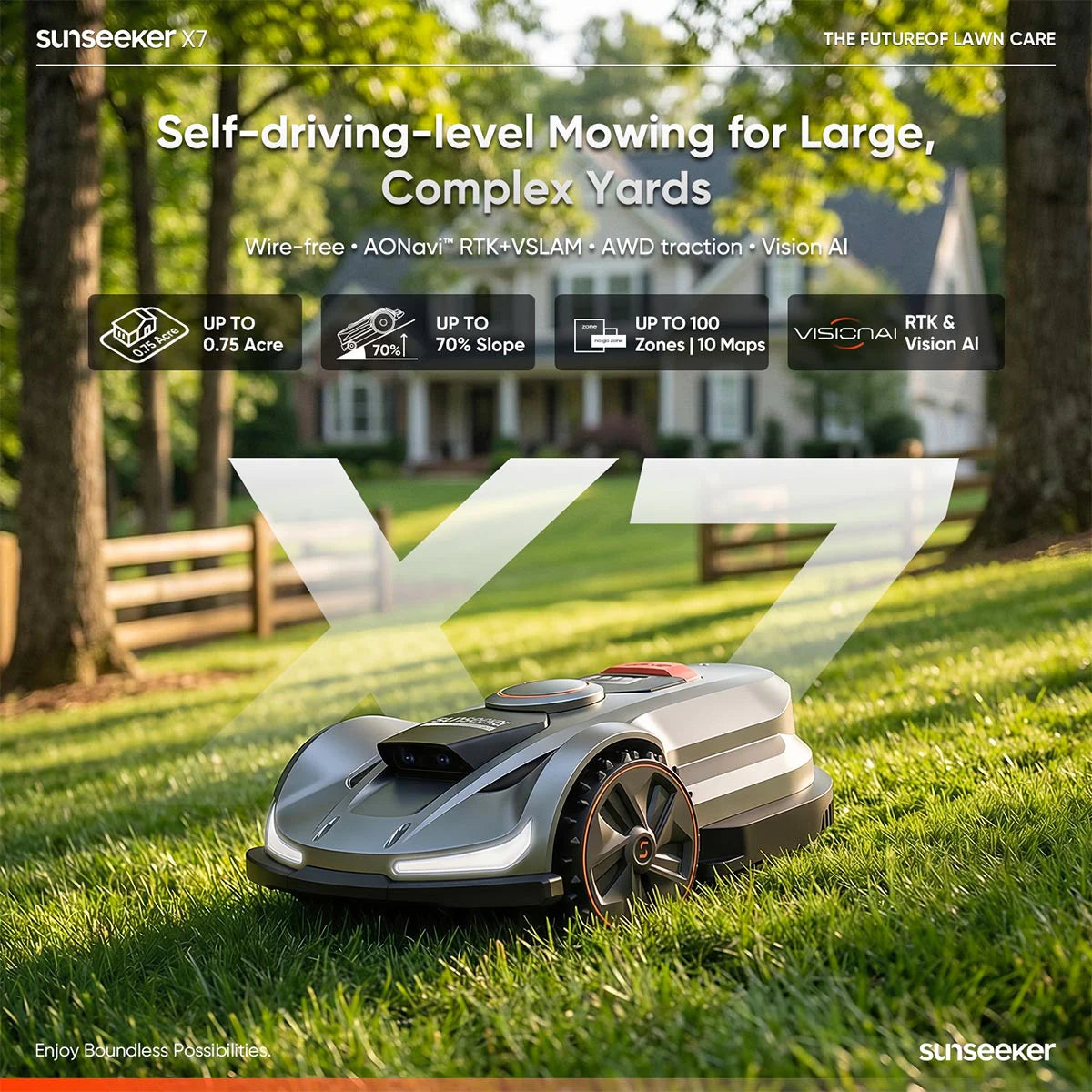 Sunseeker X7/X7 Plus Gen 2 - (.75 acre/1.5 acre)