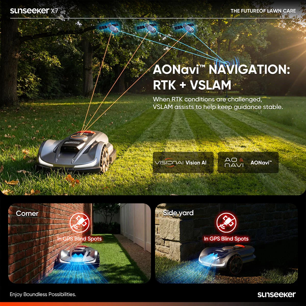 Sunseeker X7/X7 Plus Gen 2 - (.75 acre/1.5 acre)